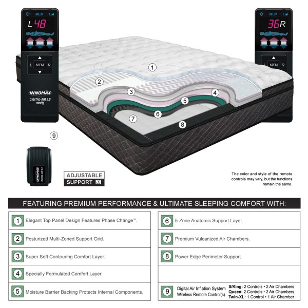 Reflections Digital Air Bed Features