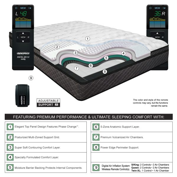 Reflections – 12″ Premium Pillow Top Air Bed & Luxury Adjustable Power Base(s) - Image 6
