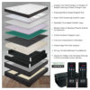 Reflections Digital Air Bed Features