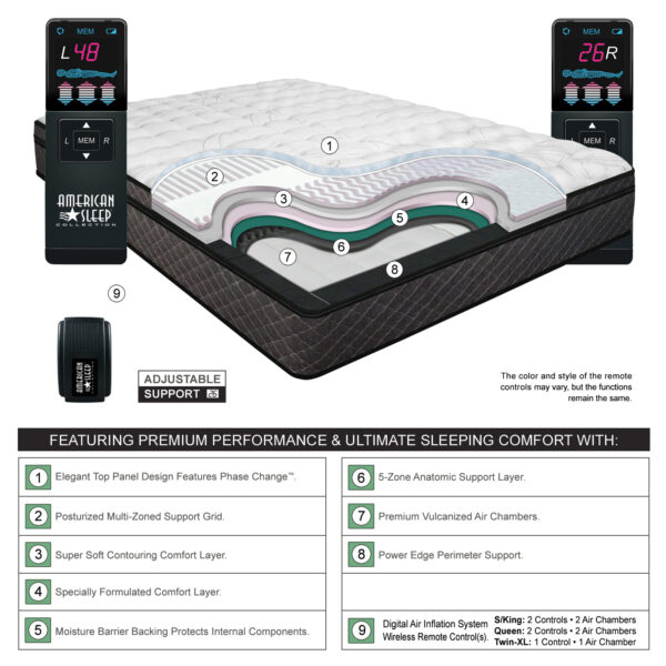 Reflections Digital Air Bed Features