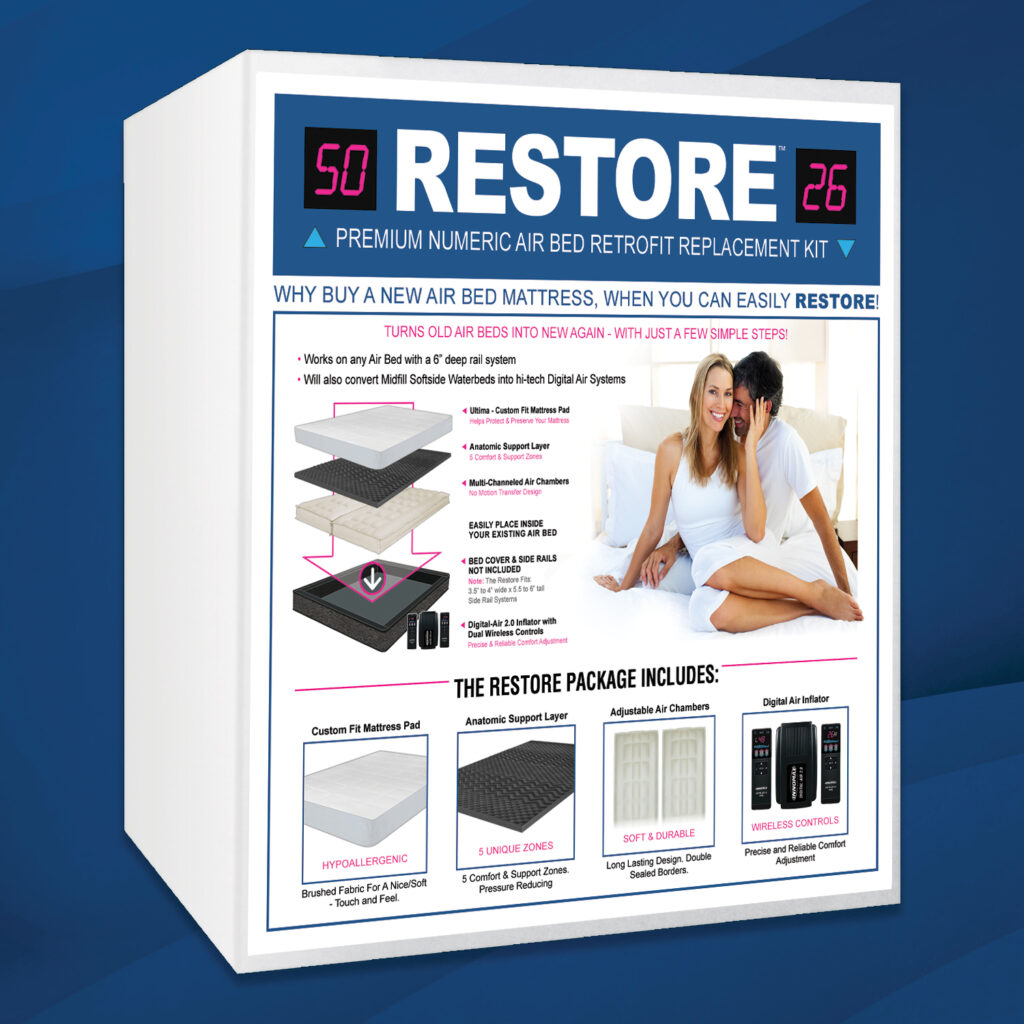 Restore™ Premium Air Bed Upgrade and/or Replacement Kit InnoMax