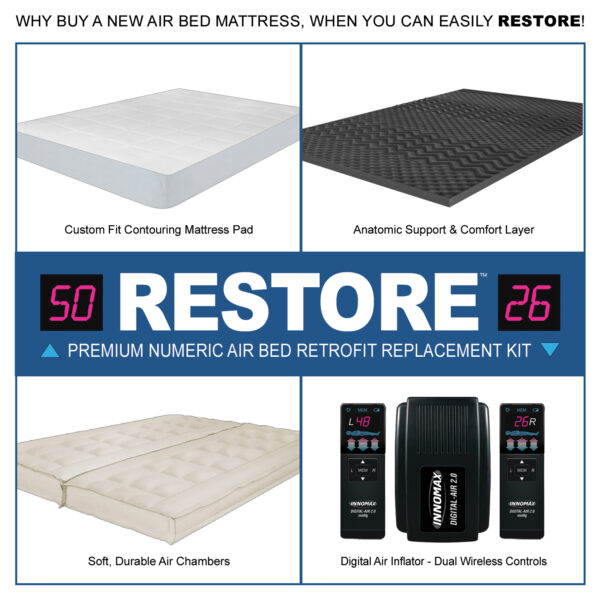 Restore - Premium Air Bed Upgrade and/or Replacement Kit