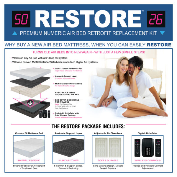 Restore - Premium Air Bed Upgrade and/or Replacement Kit