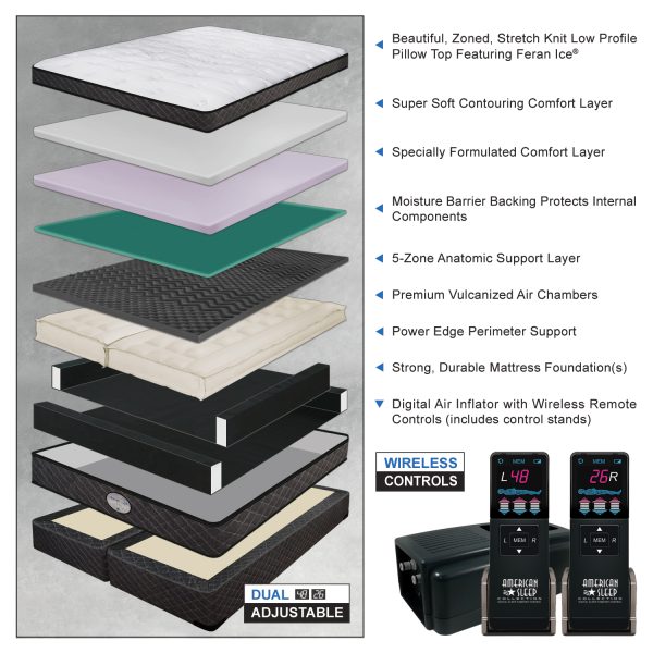 Visions 11″ Pillow Top Digital Air Bed