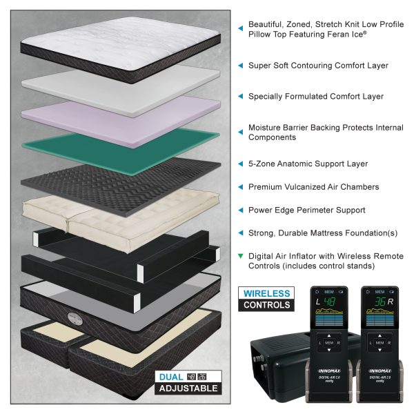Visions 11″ Pillow Top Digital Air Bed