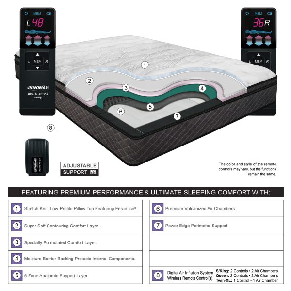 Visions Digital Air Bed with Adjustable Power Base
