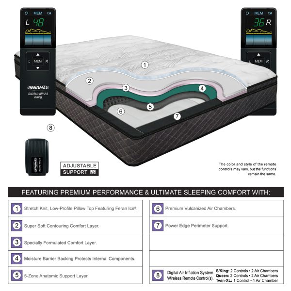 Visions Digital Air Bed Features