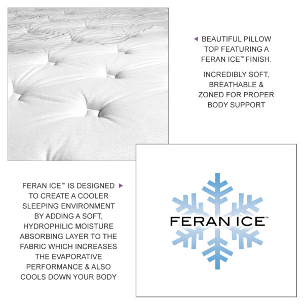 Visions Pillow Top Features Feran Ice