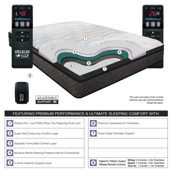Visions Digital Air Bed Features
