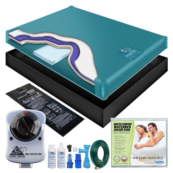 Motion Reduced Waterbed Mattress Kit