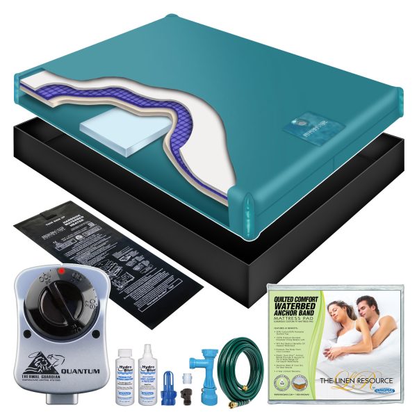 Motion Reduced Waterbed Mattress Kit