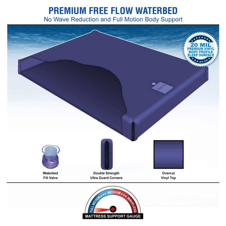 Premium Free Flow Waterbed Mattress Kit King, Queen & Super Single