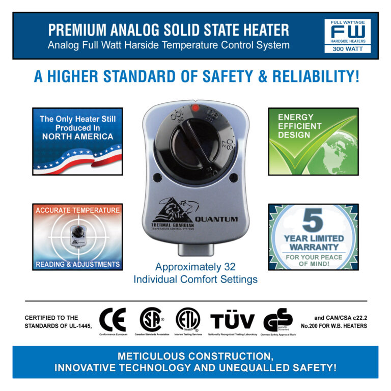 Premium Free Flow Waterbed Mattress Kit King, Queen & Super Single