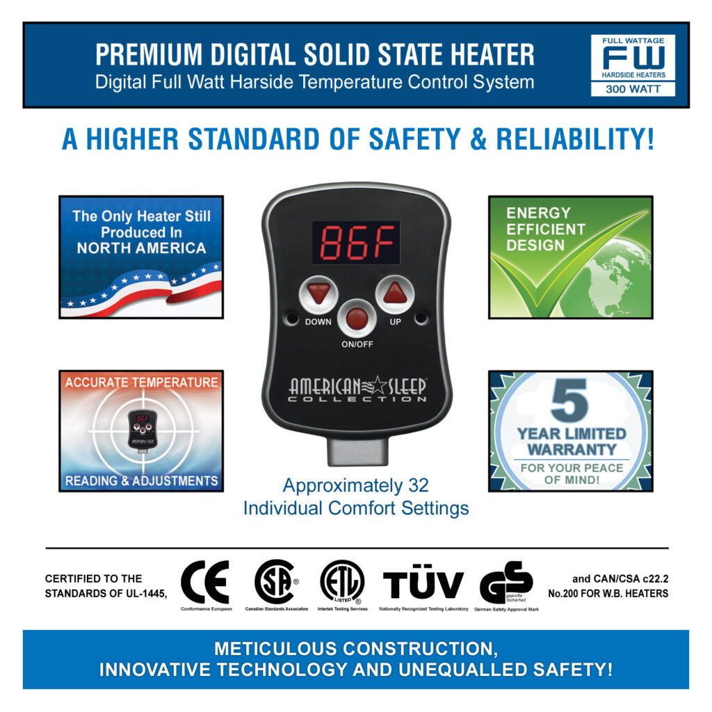 Semi Waveless Lumbar Waterbed Mattress Kit King & Queen InnoMax