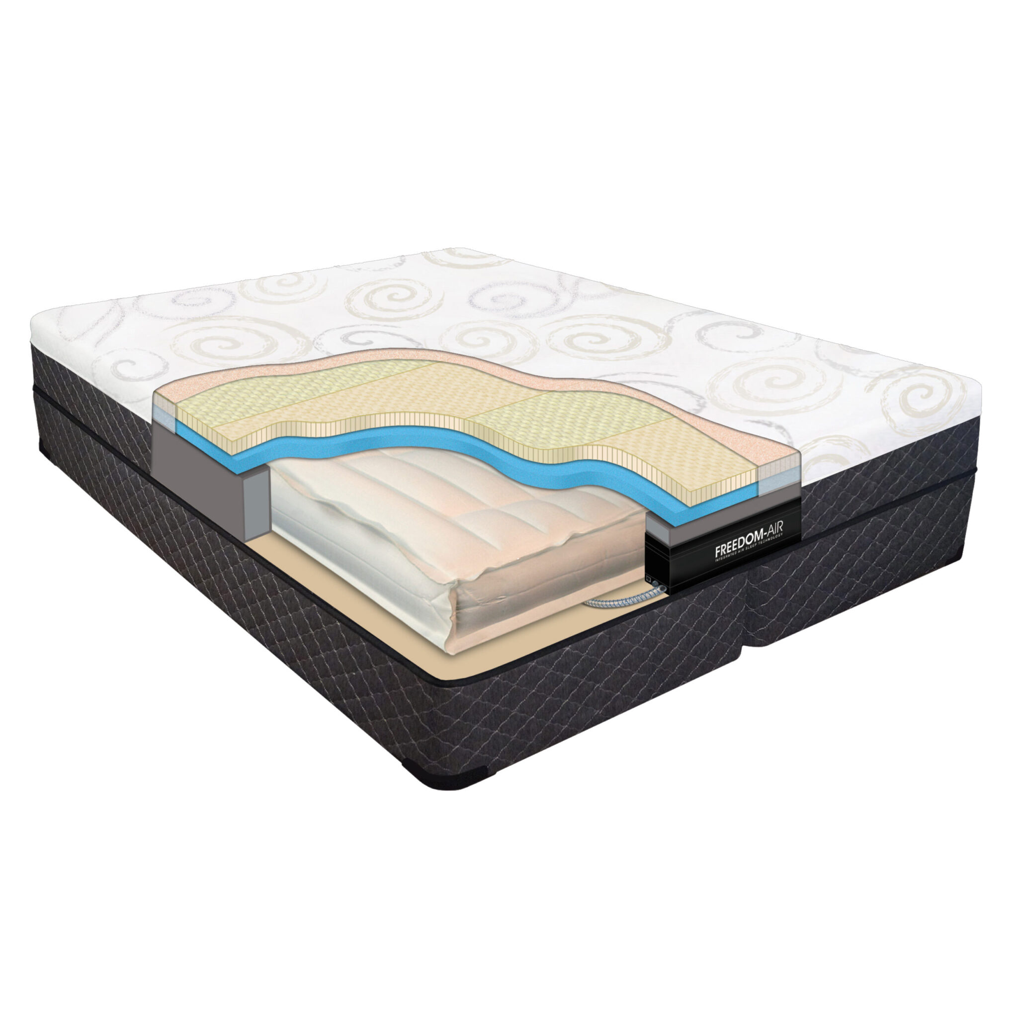 OM10™ 10″ Digital Air Number Bed Featuring Latex & CoolGel Memory