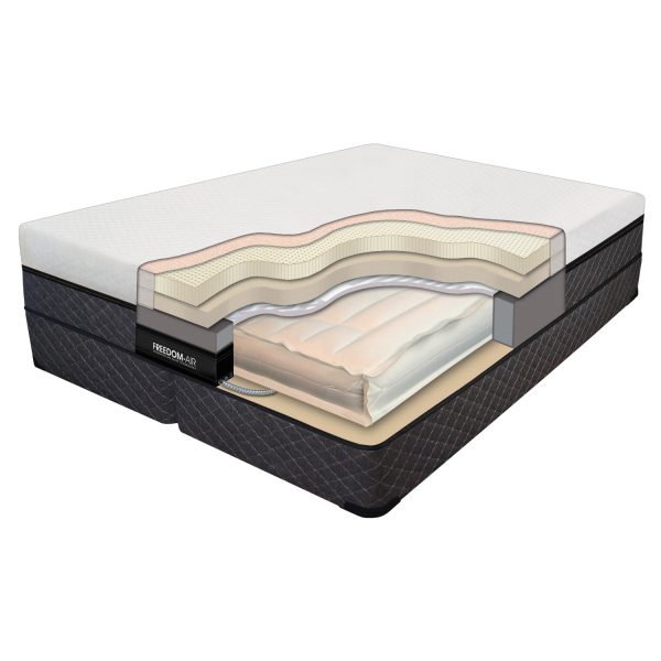 TRS-13 - 13″ Digital Air Bed Featuring Latex & Memory Foam