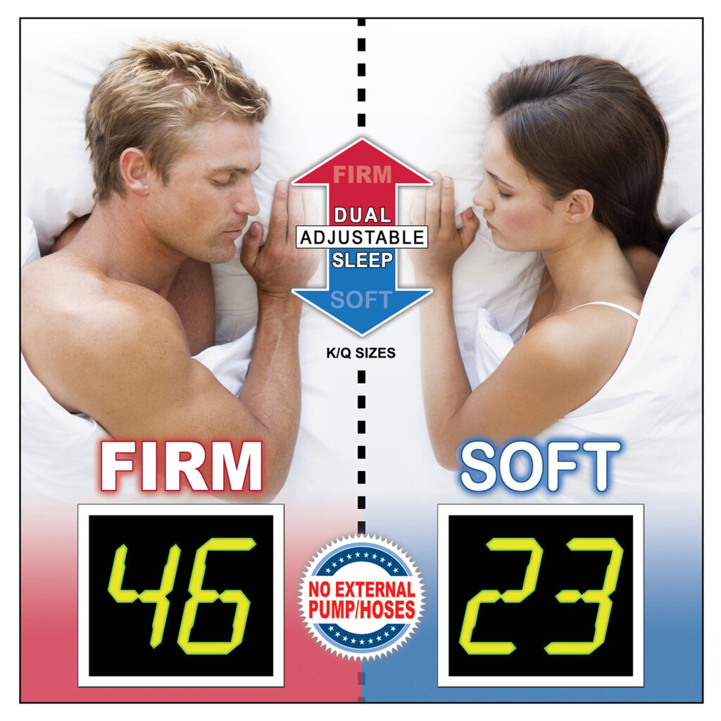 Gemini™ 9.5″ RV Mattress Digital Air Bed InnoMax