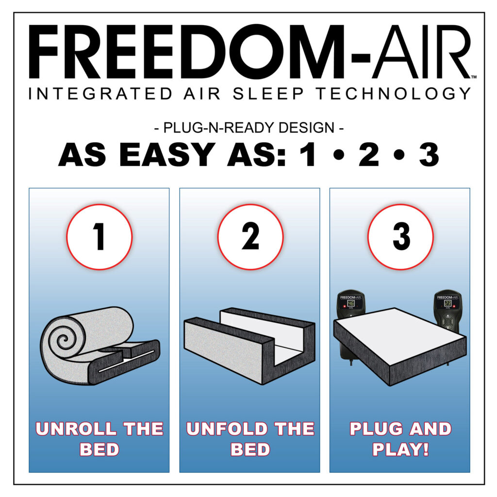 Vista™ 8″ RV Mattress Digital Air Bed InnoMax
