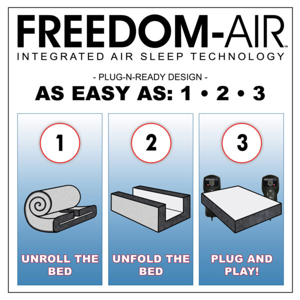 Freedom-Air Assembly Is As Easy As 1-2-3!