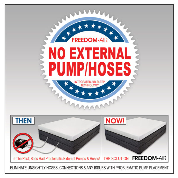 Freedom-Air Features No External Pump or Hoses