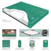 Millennium Pillow-Top Mid-Fill Waterbed – Complete Bed Bundle - Image 4