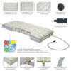 Premium Air Chamber(s)