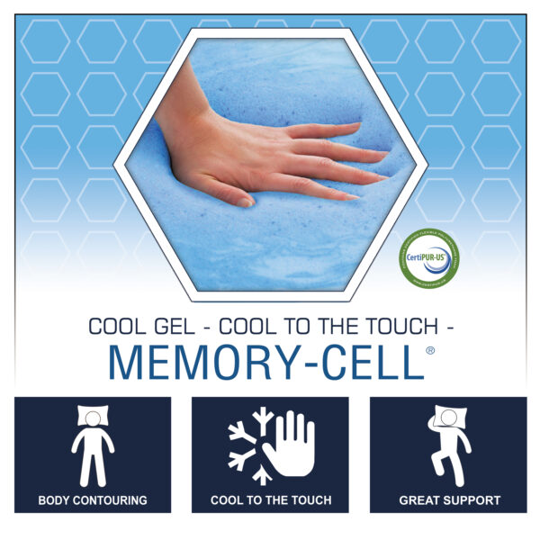 Cool Gel Memory-Cell Comfort Layer