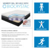 Echo - Memory-Gel Infused with Biocrystal Mattress