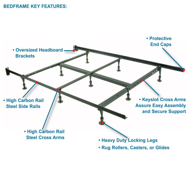 Extreme Metal Bed Frame Key Features