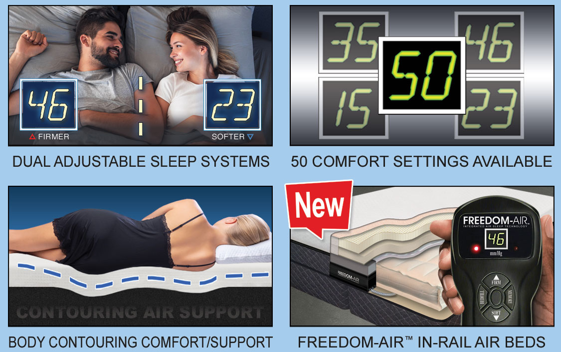Digital Number Air Beds Section