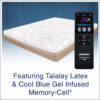 Omni-Air Digital Air Number Bed