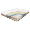 Omni-Air Digital Air Bed (One-Of-A-Kind)