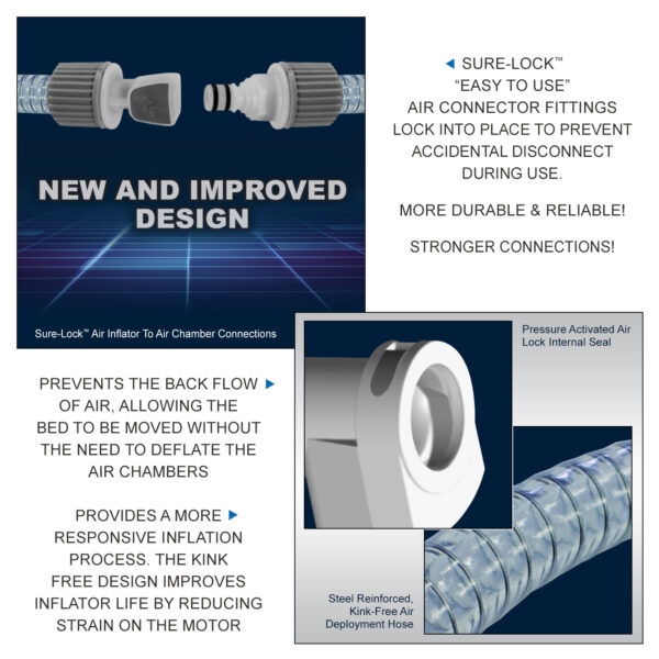 Sure-Lock™ Air Connector Fittings
