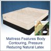 Allura - Natural Latex Mattress
