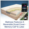 Air-Cell Digital Air Number Bed