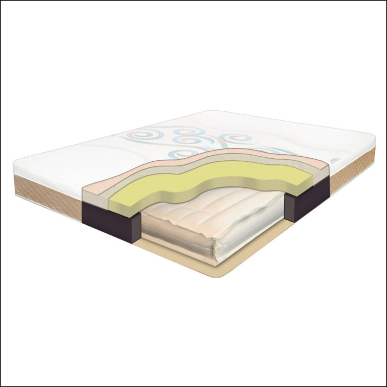 Nouveau™ 10″ Digital Air Bed RV King Radius Short InnoMax