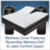 Medallion Upper-Flex Digital Air Bed