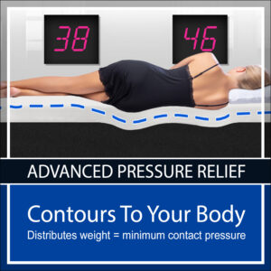Digital Air Beds - Advanced Pressure Relief Digital Air Beds - Advanced Pressure Relief