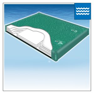 SOFTSIDE FLUID WATERMATTRESS CHAMBER OPTIONS