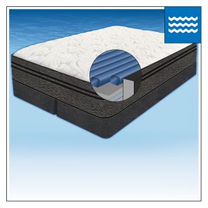 COMFORT CRAFT® 2.0 COLLECTION - SOFTSIDE FLUID TUBE BEDS