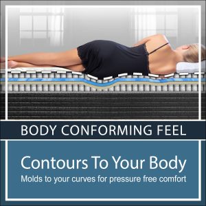 Body Conforming Feel - Contours To Your Body Body Conforming Feel - Contours To Your Body