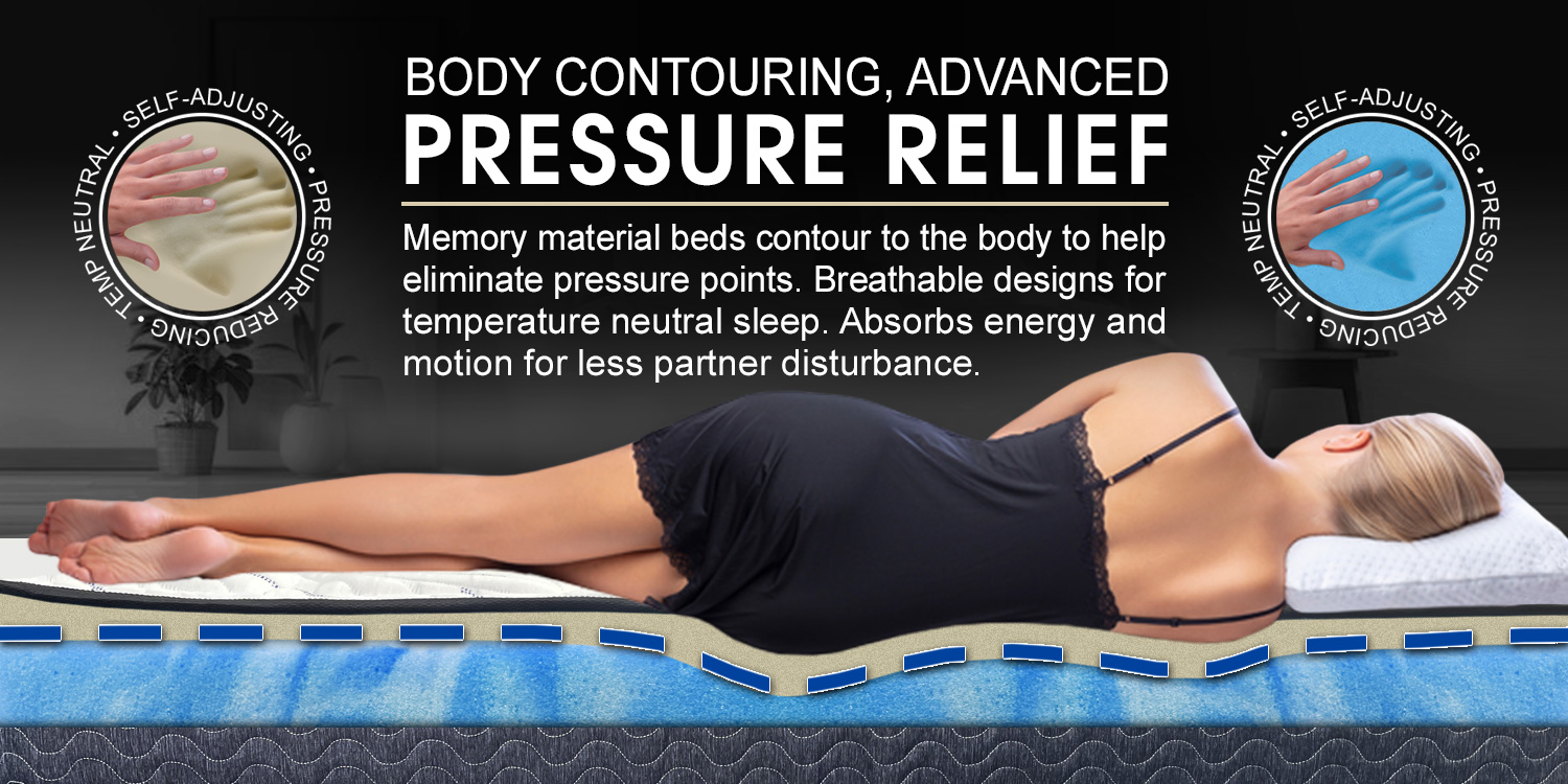 Memory Beds - Body Contouring, Advanced Pressure Relief Memory Beds - Body Contouring, Advanced Pressure Relief