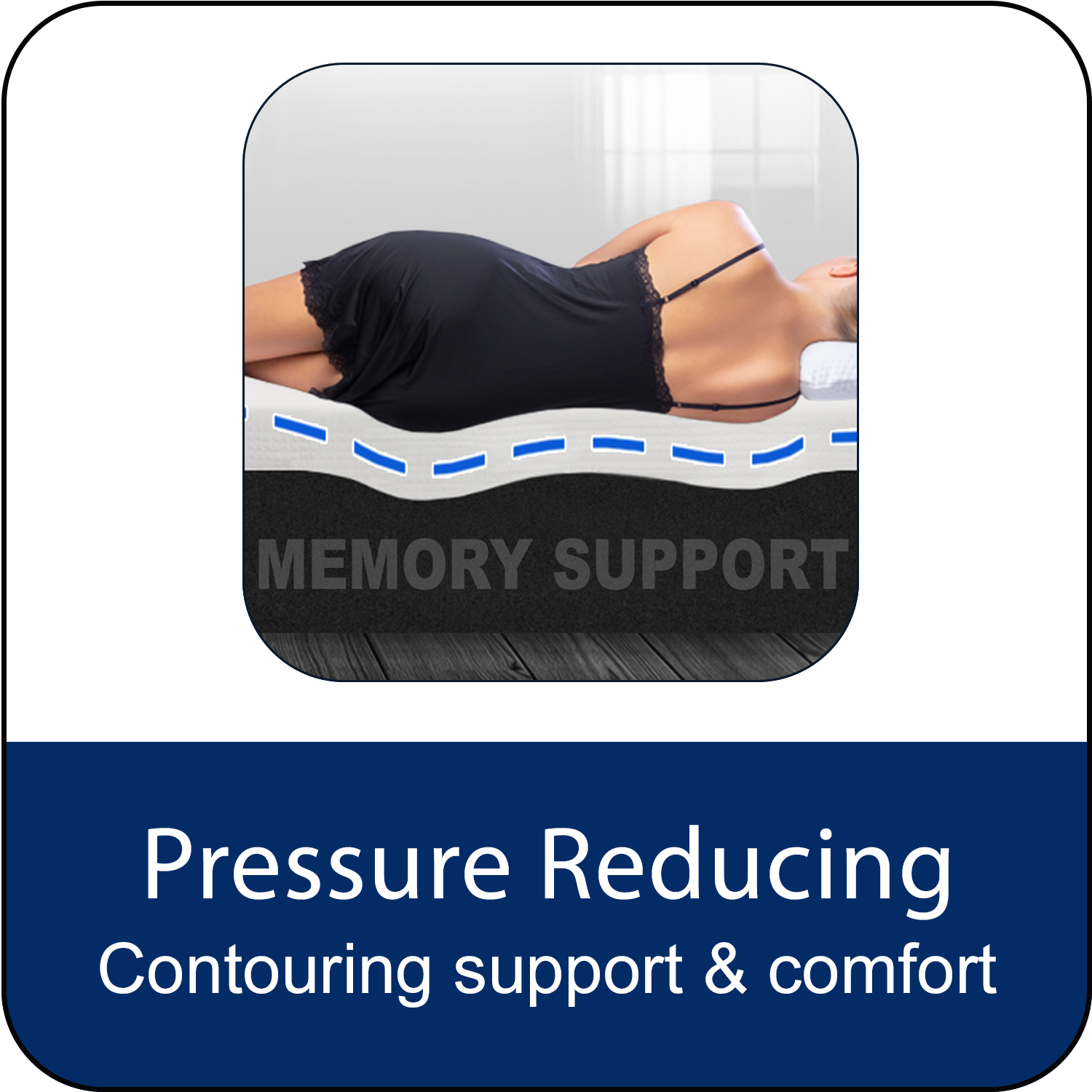Memory Beds - Pressure Reducing Contouring Support & Comfort Memory Beds - Pressure Reducing Contouring Support & Comfort
