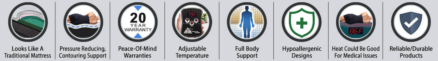 Mid-Fill & Deep Fill Softside Fluid Beds Category