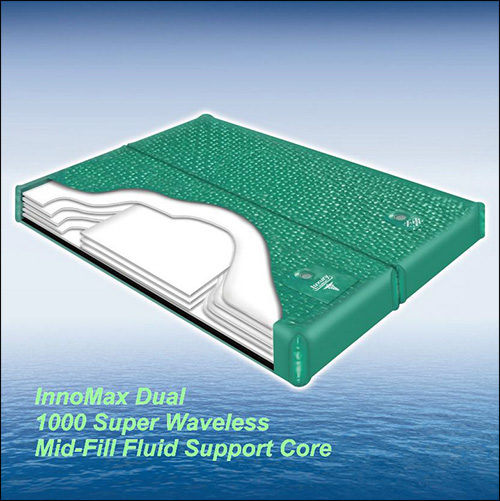 Softside Waterbed Series – Part 4 Mid Fill Softside Waterbeds