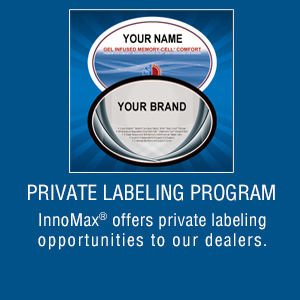 Dealer Benefits - Private Labeling Program Dealer Benefits - Private Labeling Program