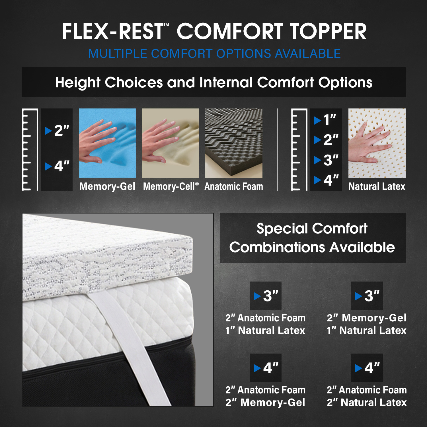Flex-Rest Height Choices and Comfort Options